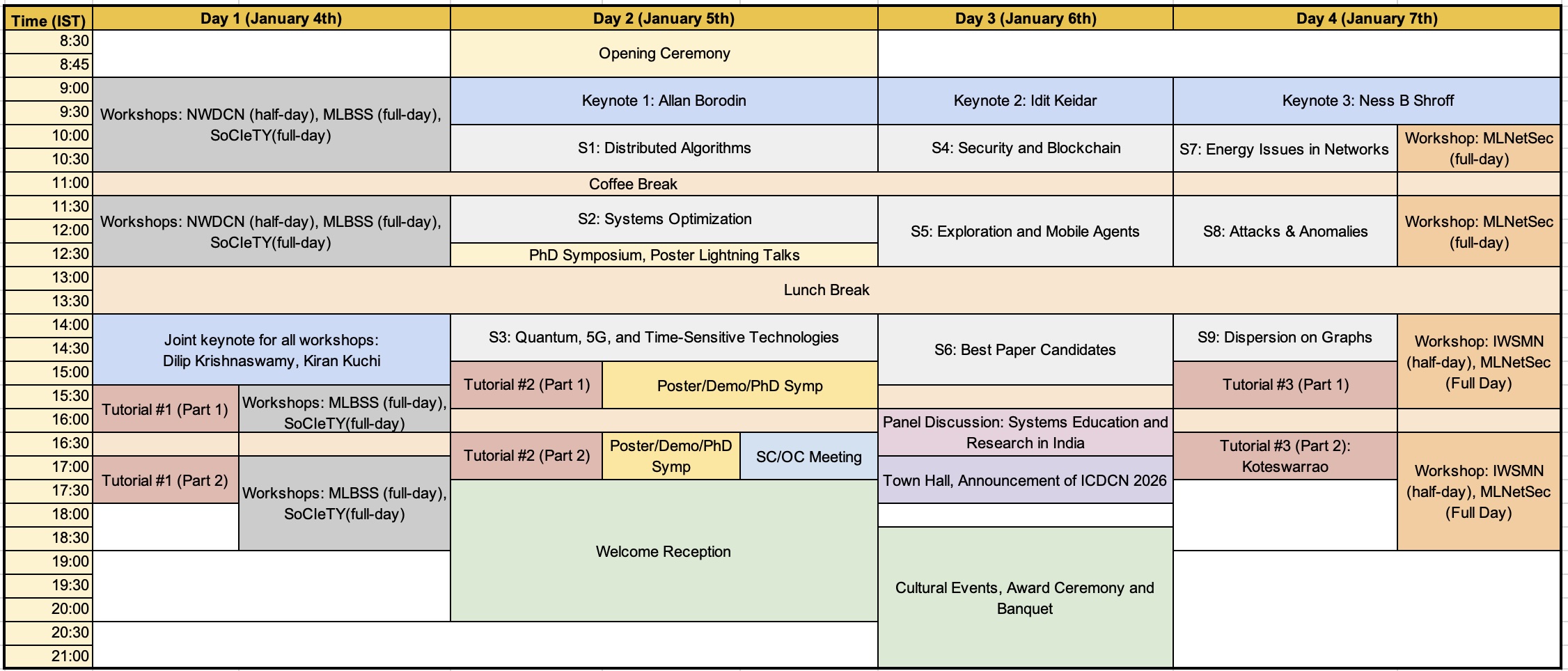 Program Schedule